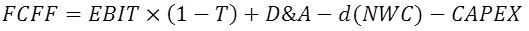 FCFF Formula
